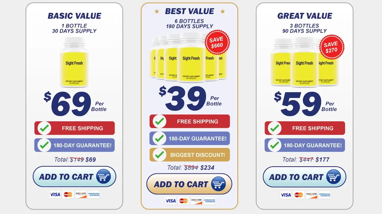 SightFresh cost per bottle